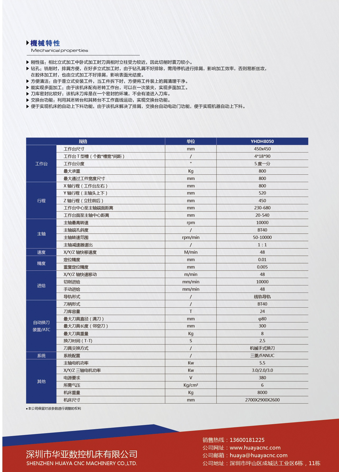 YHDH8050宣傳單2.jpg